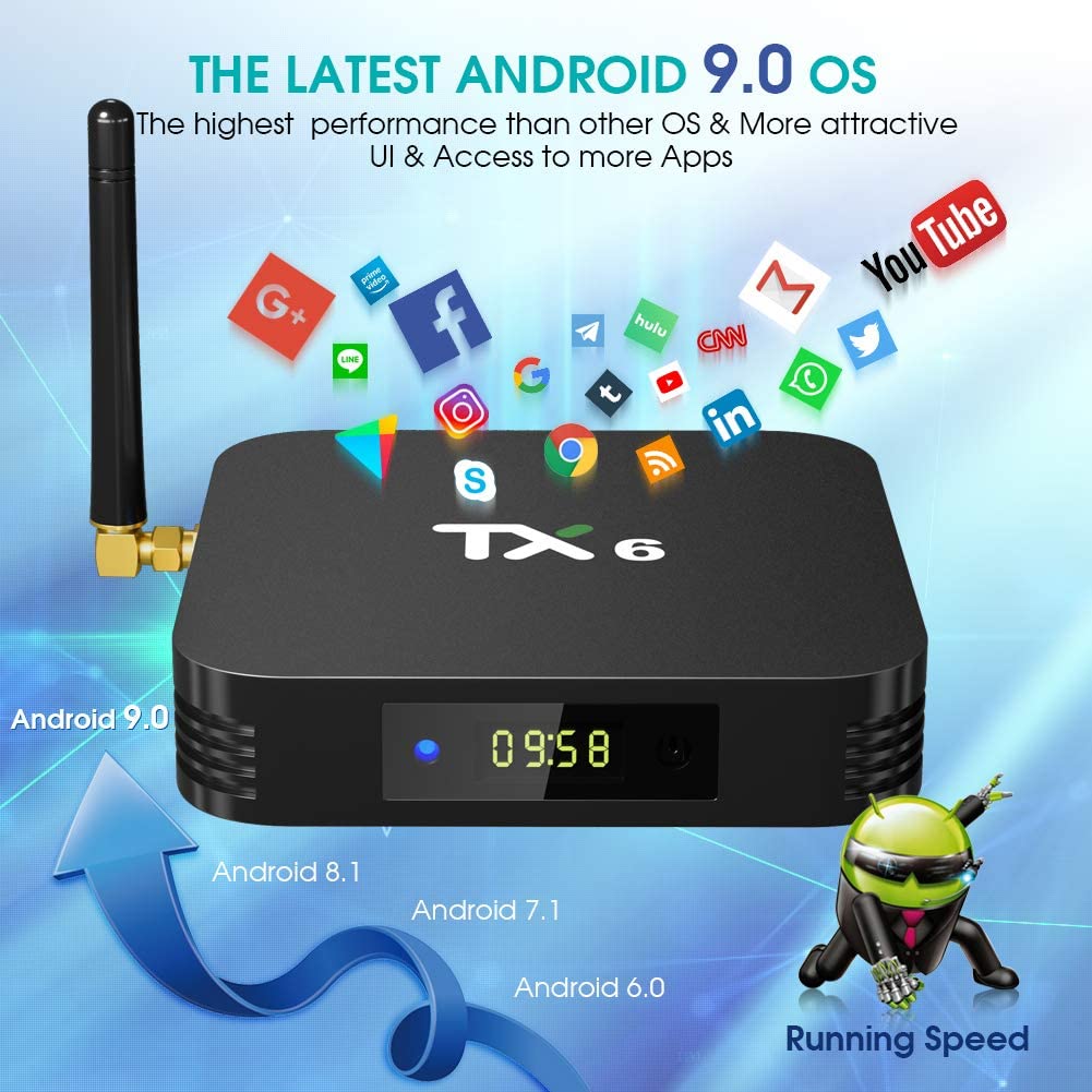 TX6 Android TV Box