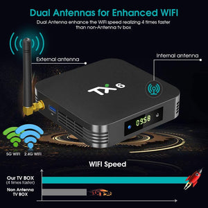 TX6 Android 9.0 TV Box 4GB DDR3 64GB