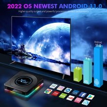 Load image into Gallery viewer, Android 11.0 TV Box X96 X4 4GB RAM 64GB ROM TV Box Amlogic S905X4