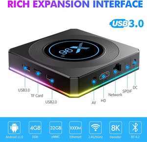 Android 11.0 TV Box X96 X4 4GB RAM 64GB ROM TV Box Amlogic S905X4