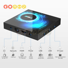 Load image into Gallery viewer, T95 Android TV Box 4GB RAM 64GB ROM - Android 10.0 TV Box