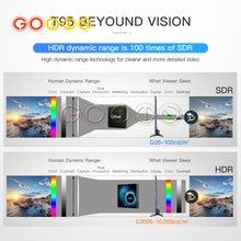 Load image into Gallery viewer, T95 Android TV Box 4GB RAM 64GB ROM - Android 10.0 TV Box